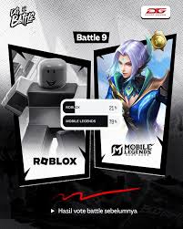 Dunia Game Mobile: Evolusi Hiburan Digital di Ujung Jari